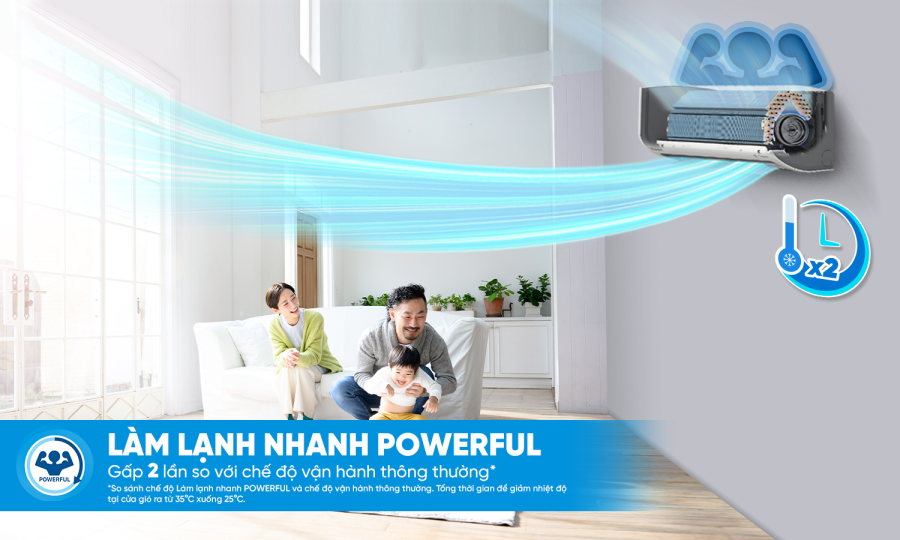 Máy lạnh treo tường Daikin FTKB25ZVMV Inverter 1.0 HP