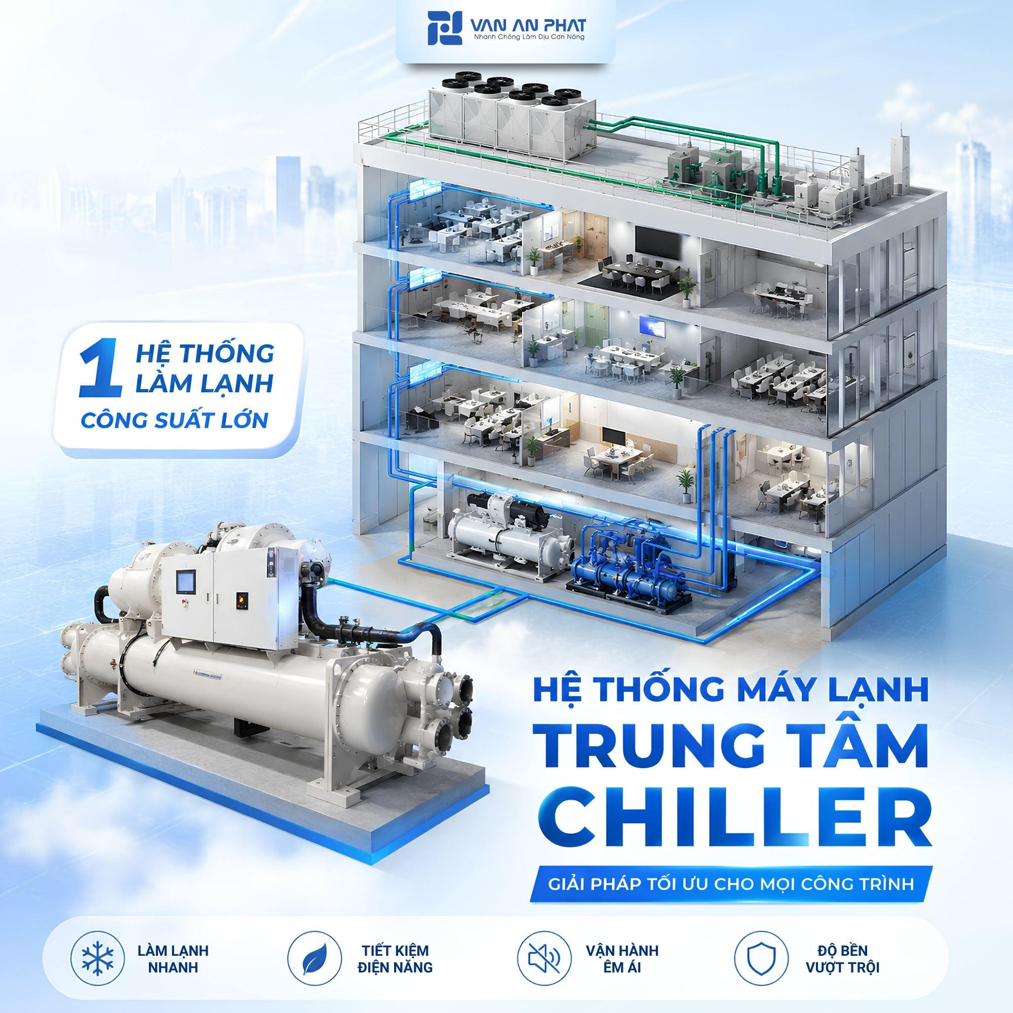 Hệ thống máy lạnh Chiller