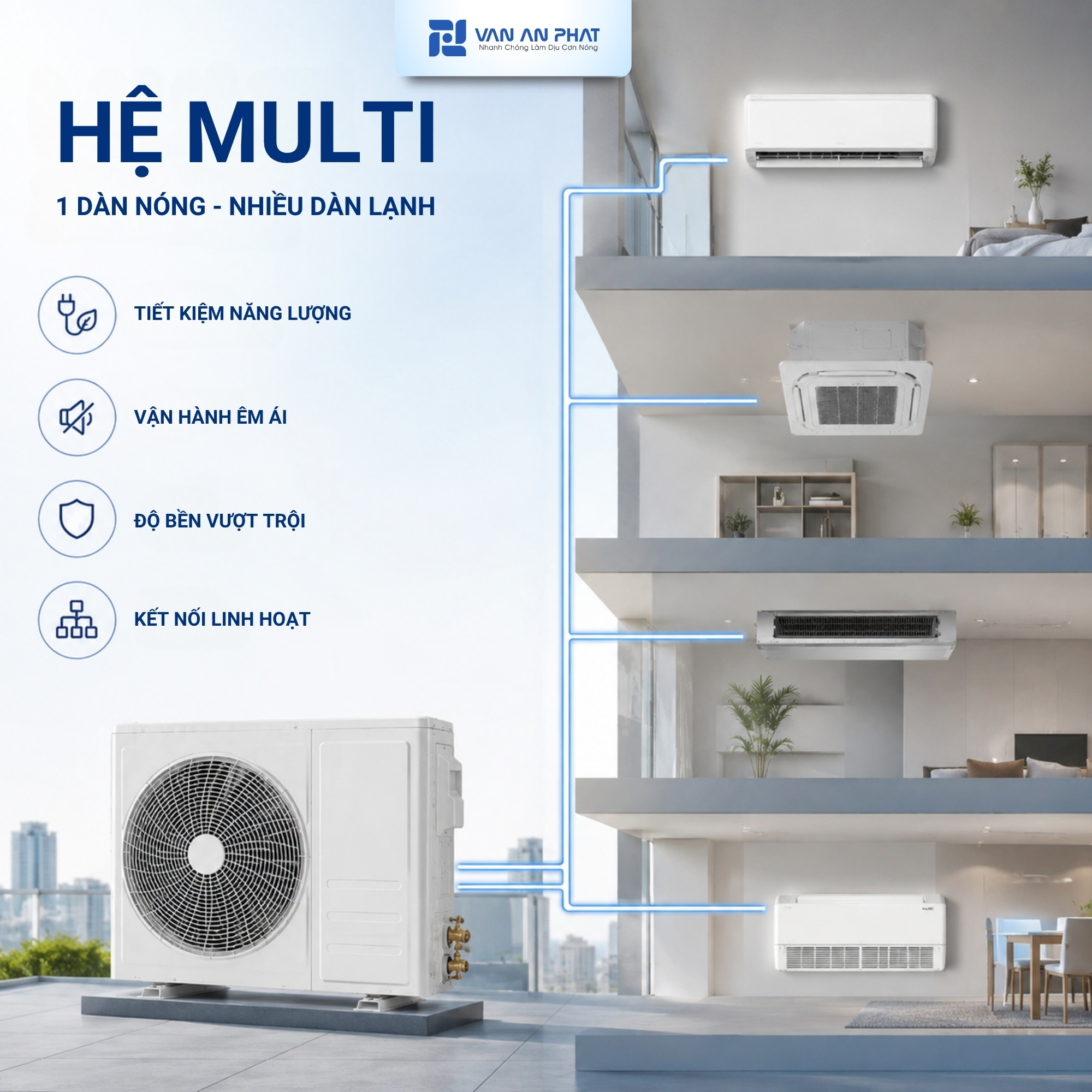 Hệ thống máy lạnh Multi