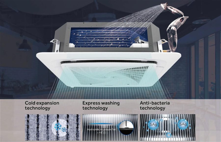 Máy lạnh âm trần AQUA AQA-NU36TRAB/AQA-NC36TRN 4.0HP 