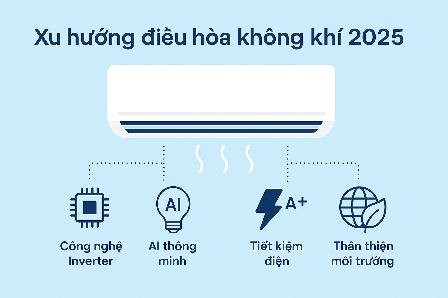 Chatgpt Image 14 14 08 9 Thg 5 2025